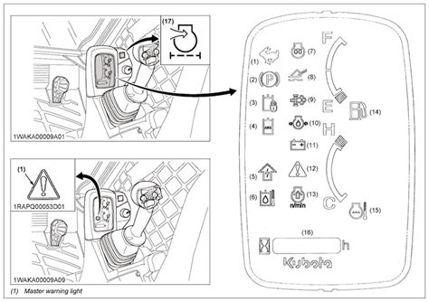 kubota skid steer error codes|kubota skid steer manual.